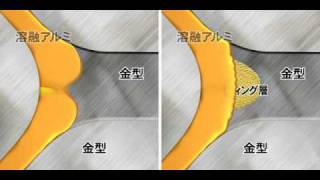 ダイカスト・鋳造金型 - 6. 溶湯の流動方向制御・湯じわの予防
