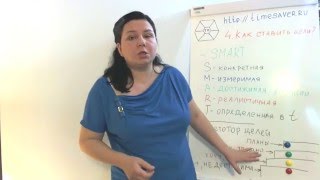 Урок 4.10 уроков тайм-менеджмента от Инны Иголкиной. Как ставить цели? SMART цели