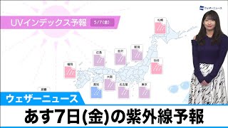 あす7日(金)の紫外線予報