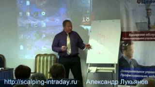 Индикаторы для скальпинга! (Александр Лукьянов)