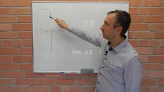 Антенны. Как работают антенны простыми словами. ч.7.3 - Измеряем усиление антенны правильно