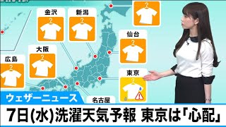 4月7日(水)　洗濯天気予報　東京は「心配」