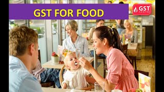 GST applicability for food and How to keep Family Budget.