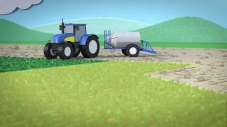 New Holland Agriculture Field-IQ™