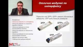 Лекция 3. Какие бывают модули?