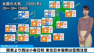 11月10日(木)　関東より西は小春日和が続く、東北日本海側は雷雨注意