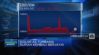 Dolar AS Tumbang, Rupiah Berjaya ke Level Rp 14.800-an per USD
