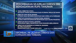 Dirombak, Ini Jajaran Direksi Dan komisaris BNI Terbaru