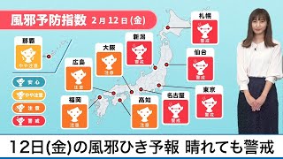 2月12日(金)風邪ひき予報　晴れても風邪はひきやすい