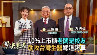 【決策者】生醫產業彎道超車？跨世紀產業推手！北科大助攻高階醫材商品化｜王嘉琳主持｜決策者EP98｜