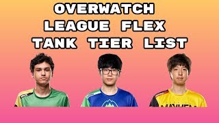 Overwatch League Flex Tank Tier List