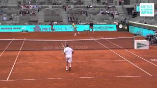 Theory tactics in tennis 1