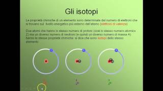 La tavola degli elementi