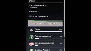 [ROM][AOSP][Nightly/Release] CarbonRom KitKat xt907 4.4.2