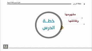 019 مقدمة خطة الدرس