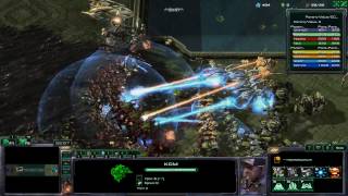 StarCraft II (Nexus Wars). Битва двух Баз-2!  4 протви 4 ( люди:) ) Описание!