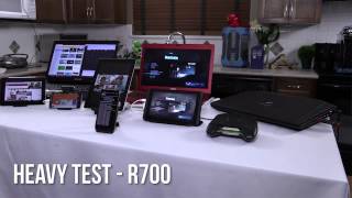 А вы купили бы точку доступа дороже $1000? Wireless Router   Ruckus R700 Enterprise Access Point