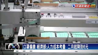 政府明日徵購口罩  明日起每片降到6元－民視新聞