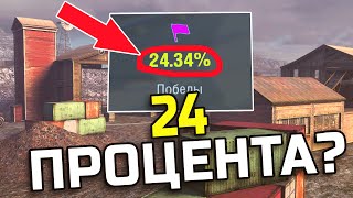 ОНИ СЛИВАЮТ БОИ #2 - АНТИТВИНКИ В WoT Blitz \ вот блиц