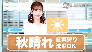 お天気キャスター解説 11月15日(日)の天気