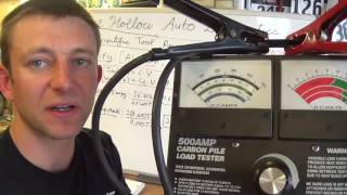 Scientific Tool Review #2: NOCO GB70 Jump Starter -Part 2