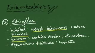 Enterobactérias 1: Shigella, Salmonella, Yersinia - Resumo - Microbiologia