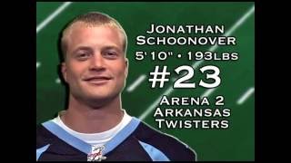 Schoonover   Twisters Highlights