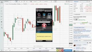 Индикатор Скользящая средняя (Moving Average)