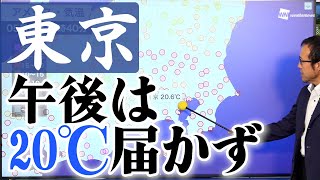 【気温低下】東京、午後は20℃に届かず