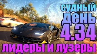 Судный день 4.34: лидеры и лузеры