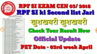 RPF RAILWAY SI EXAM Second List a gayi, RPF SI Second List of Group