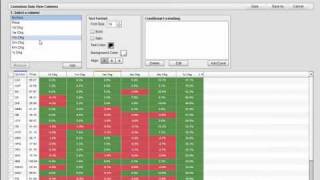 StockFetcher Watch Lists Overview 1