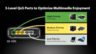 GS-105S GS-108S - Desktop Gigabit Ethernet Media Switch