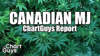 Marijuana Stocks Technical Analysis Chart 4/10/2018 by ChartGuys.com