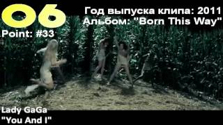 TOP 20 Chart (Тематический Чарт) "Лучшая Песня Lady Gaga" 2012