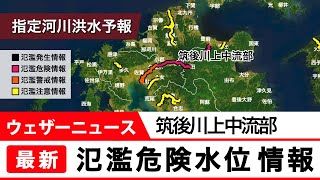 【筑後川上中流部】氾濫危険水位が超え続く見込み