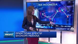 PPKM Tak Efektif, Ekonomi Merana