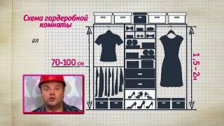 Как превратить кладовку в гардеробную? Советы "Школы Ремонта"
