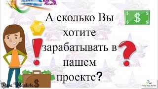 Работа в Интернете. Результат за 1 неделю в команде Тимофеев и Партнеры