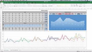 KPI-2019 - 1 - Прогноз продаж и расчет плана по продажам