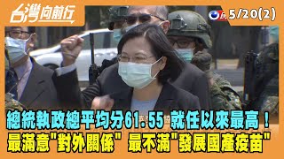 2022.05.20【台灣向前行 Part2】總統執政總平均分61.55 就任以來最高！最滿意"對外關係" 最不滿"發展國產疫苗"