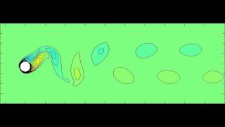 Vortex Induced Vibration of Cylinder at Low Reynolds Number