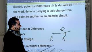 ELECTRICITY - EP01 2020 | CLASS 10TH PHYSICS IN HINDI | SCIENCE CHAPTER 12 | CBSE BOARD EXPLANATION|