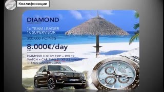 Презентация Coinspace СМОТРЕТЬ ВСЕМ