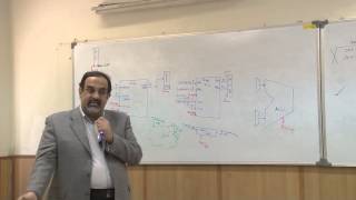 12 پیاده سازی multi cycle
