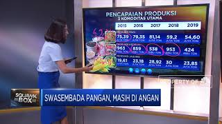 Swasembada Pangan, Masih di Angan
