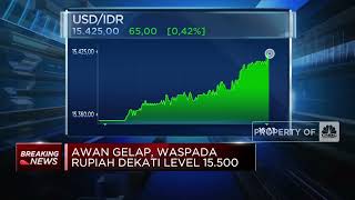 Ambles Lagi! Rupiah Dekati Level Rp 15.500 per USD