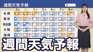 【週間天気予報】台風接近前から大雨のおそれ 沖縄は影響が長引く