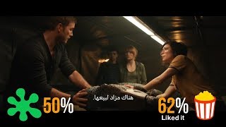 U.S Box Office | June 25 | البوكس أوفيس الأمريكي  | 25 يونيو 2018