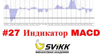 #27 Индикатор MACD